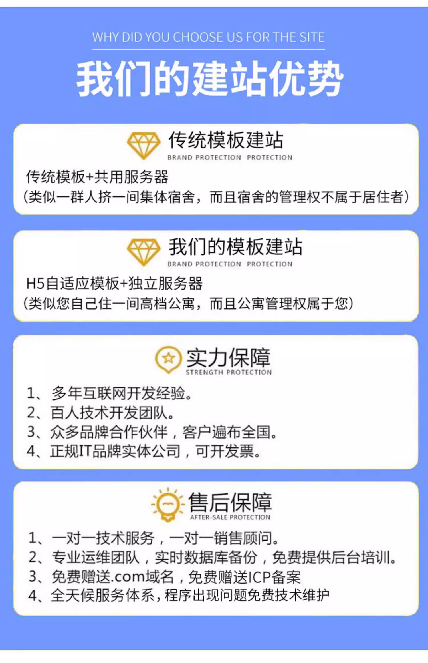 营销型网站、网站维护、网站设计、网站建设/推广、网站改版 营销型网站、网站维护、网站设计、网站建设/推广、网站改版